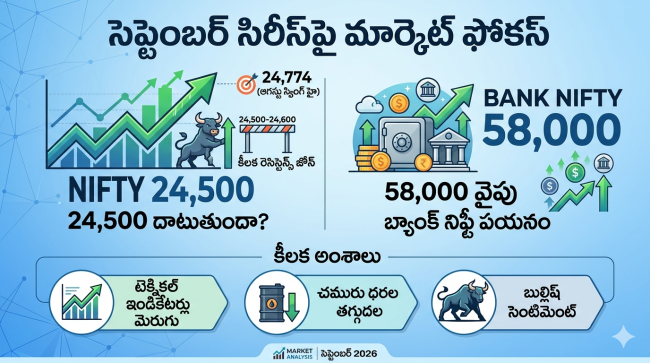 నిఫ్టీ 24,500 దాటుతుందా? బ్యాంక్ నిఫ్టీ 58,000 వైపు.. సెప్టెంబర్ సిరీస్‌పై మార్కెట్ ఫోకస్