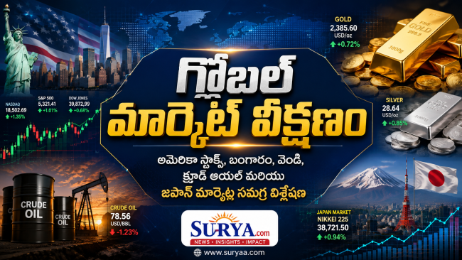 గ్లోబల్ మార్కెట్ వీక్షణం: అమెరికా స్టాక్స్, బంగారం, వెండి, క్రూడ్ ఆయిల్ మరియు జపాన్ మార్కెట్ల సమగ్ర విశ్లేషణ