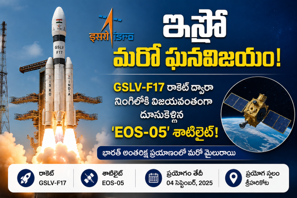 ఇస్రో మరో ఘనవిజయం: GSLV-F17 రాకెట్ ద్వారా నింగిలోకి విజయవంతంగా దూసుకెళ్లిన 'EOS-05' శాటిలైట్!