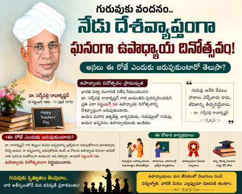 గురువుకు వందనం.. నేడు దేశవ్యాప్తంగా ఘనంగా ఉపాధ్యాయ దినోత్సవం! అసలు ఈ రోజే ఎందుకు జరుపుకుంటారో తెలుసా?