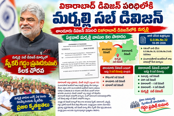 మర్పల్లి సబ్ డివిజన్ మార్పులో స్పీకర్ గడ్డం ప్రసాద్ కుమార్ కీలక చొరవ