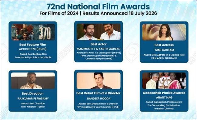 72వ జాతీయ చలనచిత్ర పురస్కారాల ప్రదానం