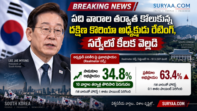పది వారాల తర్వాత కోలుకున్న దక్షిణ కొరియా అధ్యక్షుడు రేటింగ్, సర్వేలో కీలక వెల్లడి