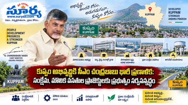 కుప్పం అభివృద్ధికి సీఎం చంద్రబాబు భారీ ప్రణాళిక: సంక్షేమ, మౌలిక వసతుల ప్రాజెక్టులకు ప్రభుత్వం సర్వసన్నద్ధం