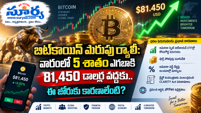 బిట్‌కాయిన్ మెరుపు ర్యాలీ: వారంలో 5 శాతం ఎగబాకి 81,450 డాలర్ల వద్దకు.. ఈ జోరుకు కారణాలేంటి?