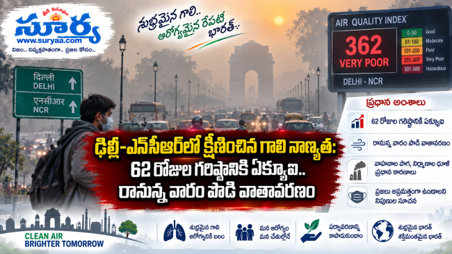 ఢిల్లీ-ఎన్‌సీఆర్‌లో క్షీణించిన గాలి నాణ్యత: 62 రోజుల గరిష్టానికి ఏక్యూఐ.. రానున్న వారం పొడి వాతావరణం