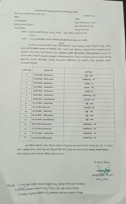 రాజన్న సిరిసిల్లలో  సదరం శిభిరము నిర్వహించు తేదిలు