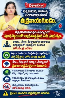 తీవ్ర వాయుగుండం.. ఏపీ ప్రభుత్వం అప్రమత్తం