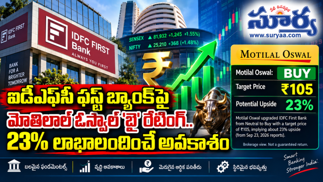 ఐడీఎఫ్‌సీ ఫస్ట్ బ్యాంక్‌పై మోతిలాల్ ఓస్వాల్ 'బై' రేటింగ్.. 23% లాభాలందించే అవకాశం