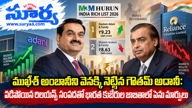 ముఖేశ్ అంబానీని వెనక్కి నెట్టిన గౌతమ్ అదానీ: పడిపోయిన రిలయన్స్ సంపదతో భారత కుబేరుల జాబితాలో పెను మార్పులు