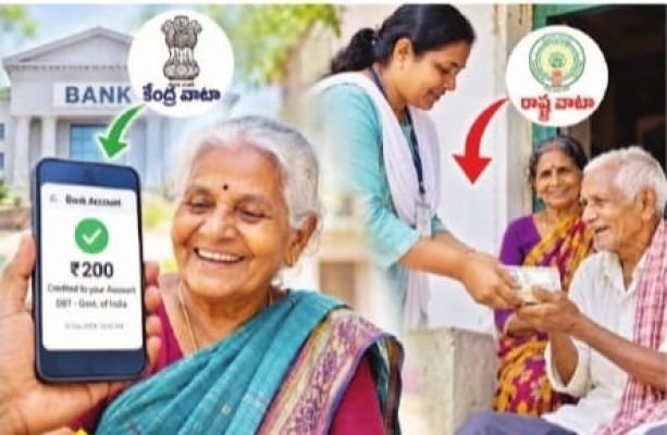 పింఛన్ల పంపిణీలో కీలక మార్పులు..
