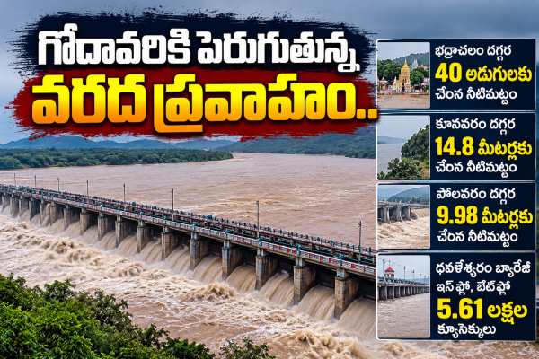 లోతట్టు ప్రాంతాల ప్రజలకు అధికారుల హెచ్చరికలు 