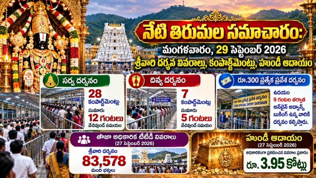 నేటి తిరుమల సమాచారం