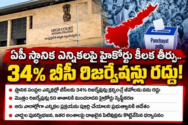 ఏపీ స్థానిక ఎన్నికలపై హైకోర్టు కీలక తీర్పు.. 34% బీసీ రిజర్వేషన్లు రద్దు!