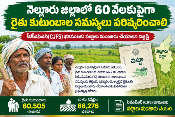 నెల్లూరు జిల్లాలో 60 వేలకుపైగా రైతు కుటుంబాల సమస్యలు పరిష్కరించాలి