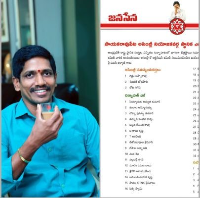 నియోజకవర్గం ఎన్నికల కమిటీ 'నిర్వాహక్' గా అచ్యుతరావు!