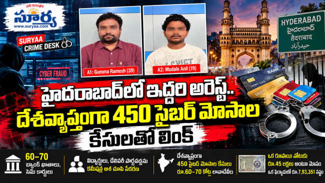హైదరాబాద్‌లో 'మ్యూల్ అకౌంట్' ముఠా గుట్టురట్టు: ఇద్దరి అరెస్ట్.. దేశవ్యాప్తంగా 450 సైబర్ మోసాల కేసులతో లింక్
