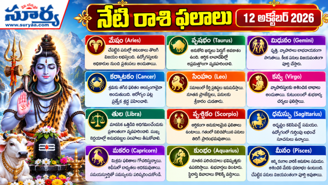 నేటి రాశి ఫలాలు – 12 అక్టోబర్ 2026