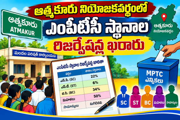 ఆత్మకూరు నియోజకవర్గంలో ఎంపీటీసీ స్థానాల రిజర్వేషన్ల ఖరారు 