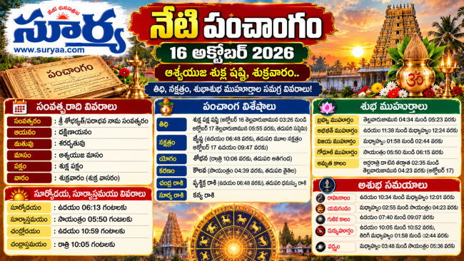 నేటి పంచాంగం 16 అక్టోబర్ 2026