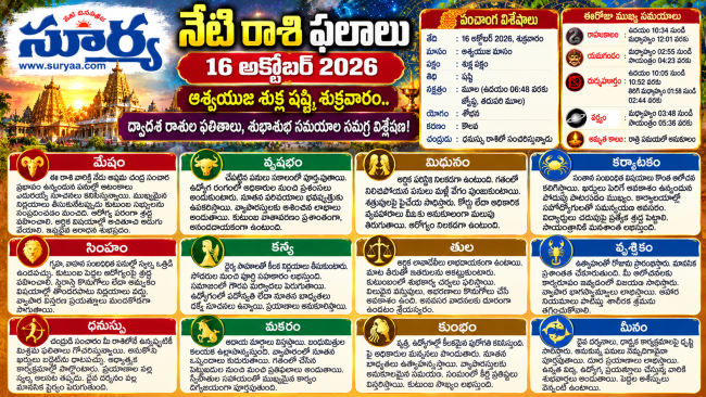 నేటి రాశి ఫలాలు – 16 అక్టోబర్ 2026