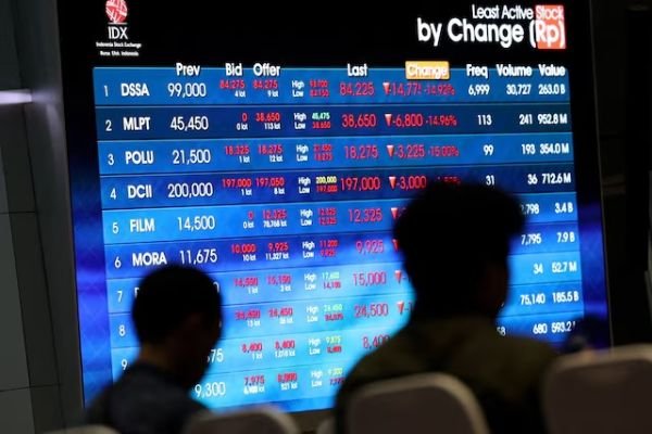 ఇండోనేషియా స్టాక్ మార్కెట్‌కు గ్లోబల్ షాక్