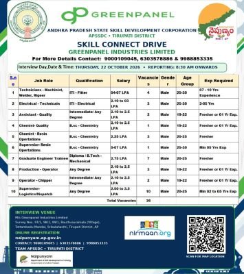 గ్రీన్‌ప్యానెల్ ఇండస్ట్రీస్‌లో 36 ఉద్యోగాలకు ప్రత్యక్ష ఇంటర్వ్యూలు*