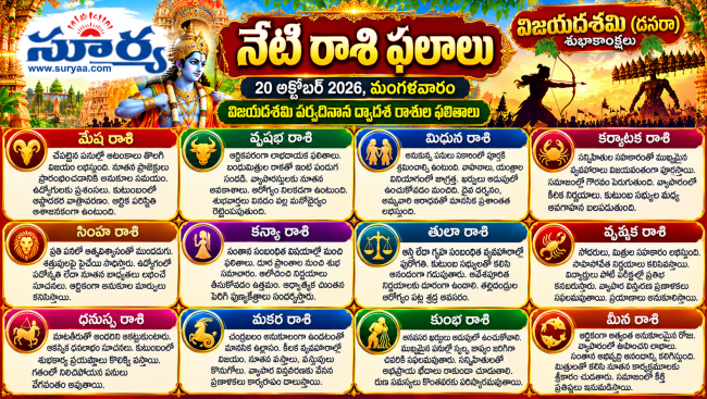 నేటి రాశి ఫలాలు –20 అక్టోబర్ 2026 