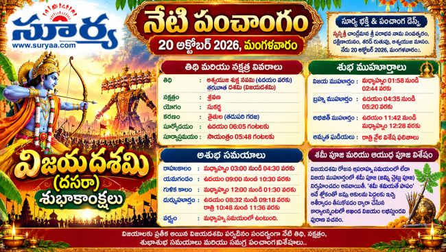 నేటి పంచాంగం 20 అక్టోబర్ 2026