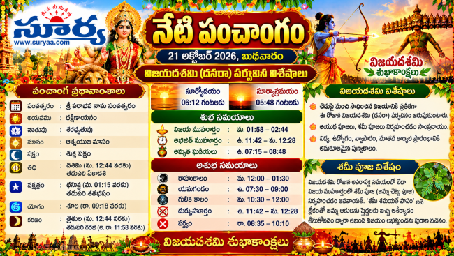 నేటి పంచాంగం 21 అక్టోబర్ 2026