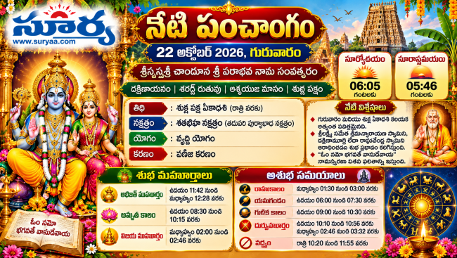 నేటి పంచాంగం 22 అక్టోబర్ 2026