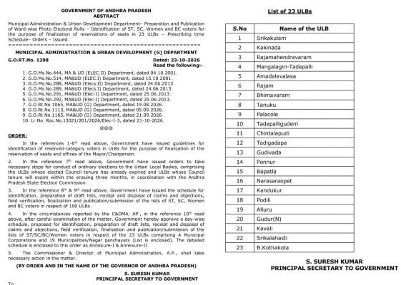 23 మున్సిపాలిటీల్లో ఓటర్ల గుర్తింపునకు షెడ్యూల్ విడుదల