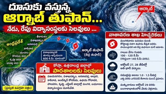 దూసుకు వస్తున్న  ఆర్నాబ్ తుఫాన్....  నేడు, రేపు  విద్యాసంస్థలకు సెలవులు ...