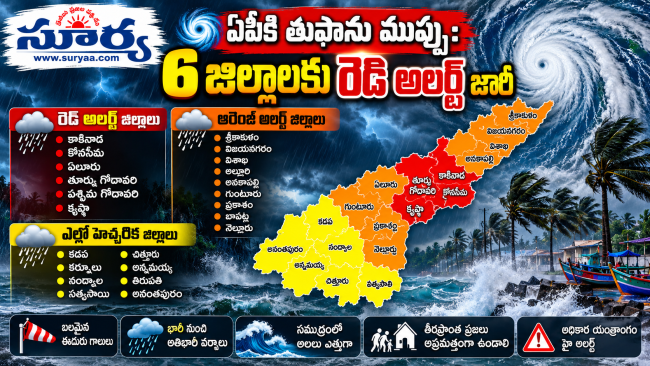  ఏపీలో ముంచుకొస్తున్న తుఫాను ముప్పు.. 6 జిల్లాలకు రెడ్ అలర్ట్, 9 జిల్లాలకు ఆరెంజ్ అలర్ట్ జారీ చేసిన వాతావరణ శాఖ!