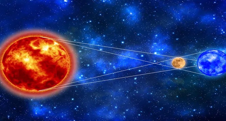 వచ్చే నెలలో సూర్యగ్రహణం.. ఈ రాశుల వారికి అదృష్టం
