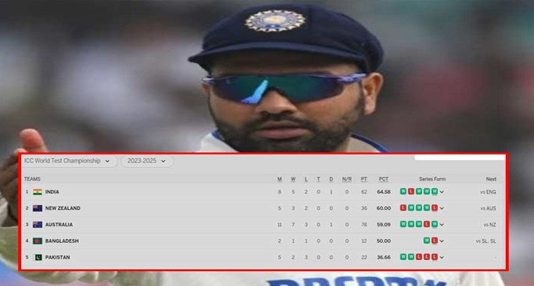 ఖాళీ కడుపుతో బ్లాక్ కాఫీ తాగితే లాభాలివే
