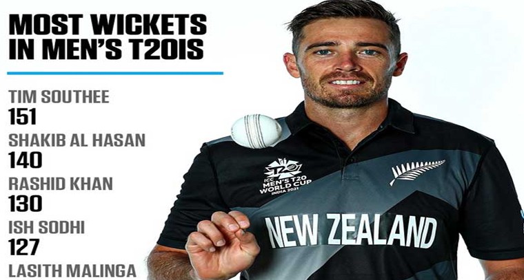 బీట్‌రూట్‌తో ఆరోగ్య ప్రయోజనాలు