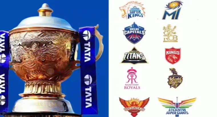 ముగిసిన ఐపీఎల్ రిటెన్షన్ ప్రక్రియ.. ఆ ఫ్రాంచైజీ వద్ద డబ్బే డబ్బు