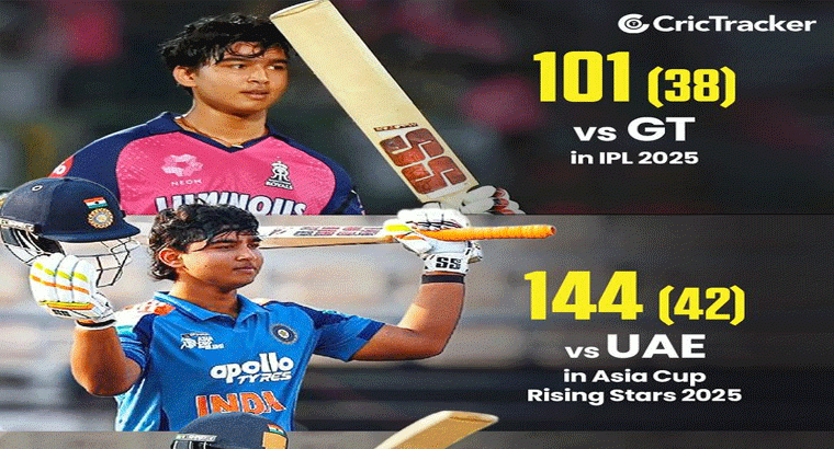 ఒకే ఏడాది 3 టీ20 సెంచరీలు కొట్టిన వైభవ్ సూర్యవంశీ