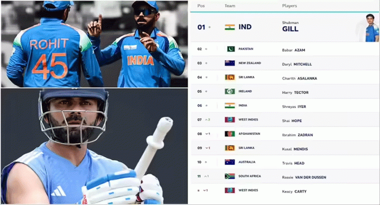 ఐసీసీ ఓడీఐ ర్యాంకింగ్స్‌ నుంచి రోహిత్, కోహ్లి పేర్లు తొలగింపు.. నెట్టింట ఫ్యాన్స్ గందరగోళం