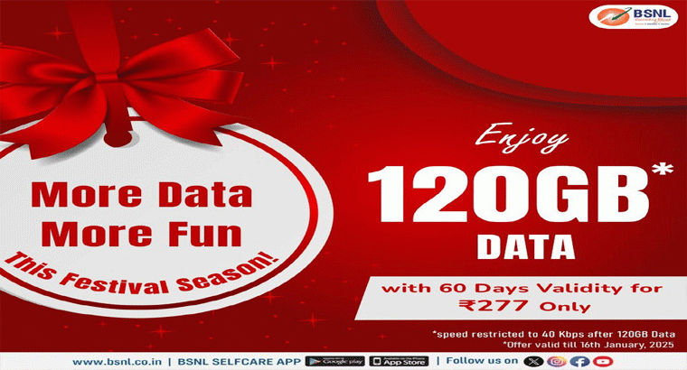 బీఎస్ఎన్ఎల్ న్యూ ఇయర్ ప్లాన్.. రూ.277కే 60 రోజుల వ్యాలిడిటీ, 120జీబీ డేటా