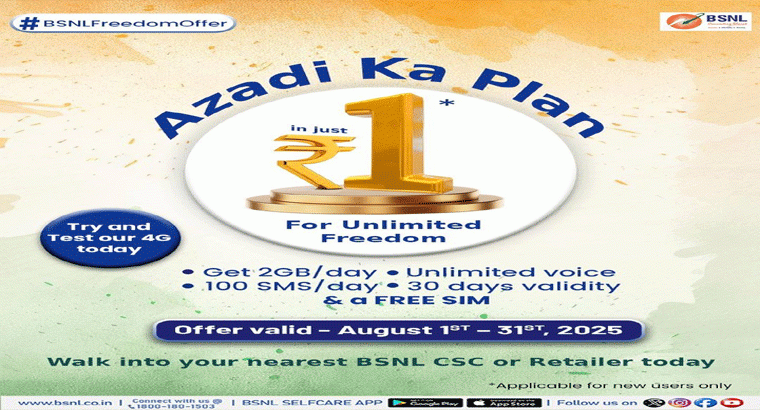  రూపాయికే అన్‌లిమిటెడ్ కాల్స్, డైలీ 2 జీబీ డేటా.. బీఎస్ఎన్ఎల్ అదిరిపోయే ఆఫర్