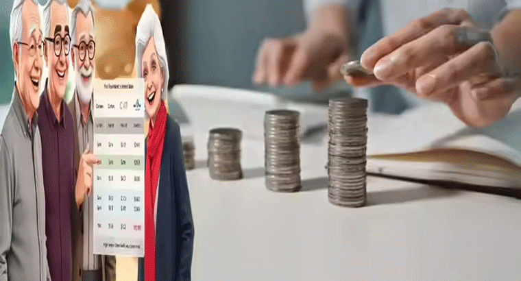 ఒకే బ్యాంకు కాకుండా.. 2,3 బ్యాంకుల్లో ఫిక్స్‌డ్ డిపాజిట్ చేస్తే లాభాలివే