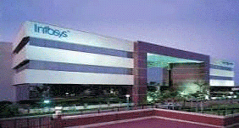 ఐటీ ఉద్యోగులకు షాక్.. ఇన్ఫోసిస్ కఠిన నిర్ణయం.. మరీ ఇంత తక్కువేంటి