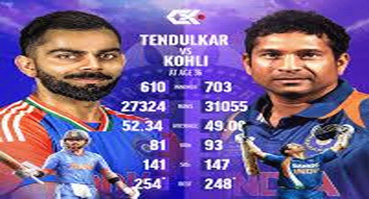 రిటైర్మెంట్ నాటికి కోహ్లీ వర్సెస్ సచిన్‌,,,,ఎవరెన్ని రన్స్, సెంచరీలు చేశారు?
