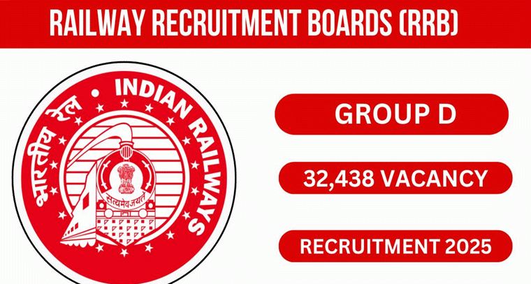 2025 రైల్వే గ్రూప్ D పరీక్ష ఎప్పుడంటే? – Date & Schedule Out Now