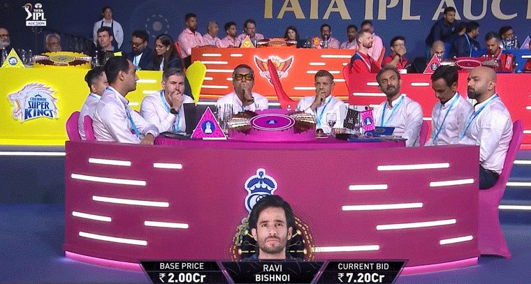 IPL 2026 మినీ వేలం: తెలుగు ప్లేయర్లకు కేవలం ఒక్కరికి సక్సెస్!