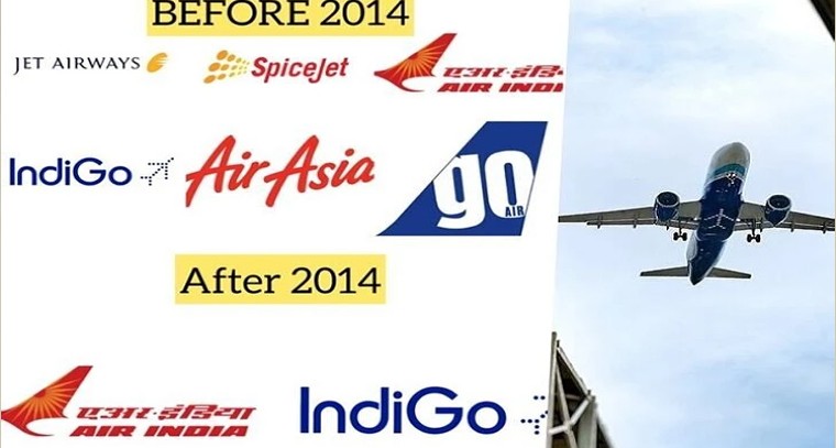 భారత విమానయాన రంగంలో మోనోపొలీ వల్ల వచ్చిన విషాదం.. ఇండిగో ఆధిపత్యం ఒక పాఠం

