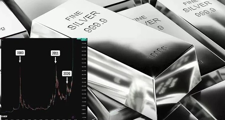 వెండి కొనేముందు జాగ్రత్త.. గతంలో మాదిరిగానే భారీ పతనం తప్పదా? విశ్లేషకుల హెచ్చరిక!

