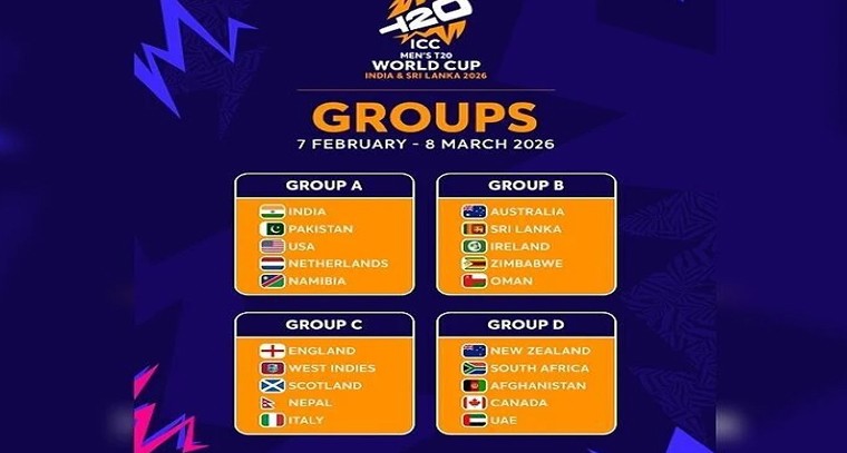 టీ20 ప్రపంచకప్ నగారా.. భారత్-పాక్ సమరానికి ముహూర్తం ఖరారు!

